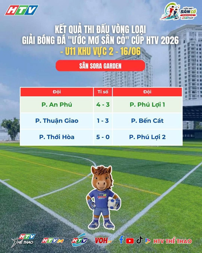 Sôi động lượt trận thứ hai HTV Cup 2026 - Ảnh 5.