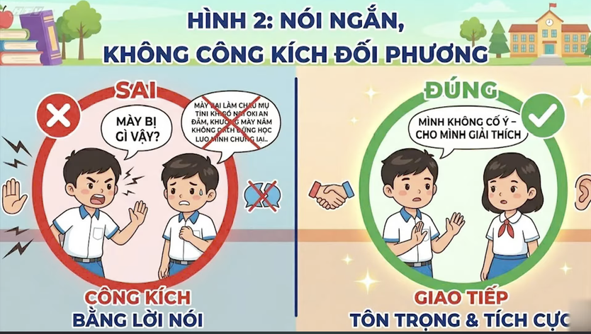 A, Bạn đây rồi!: Kỹ năng phòng tránh xung đột  - Ảnh 4.