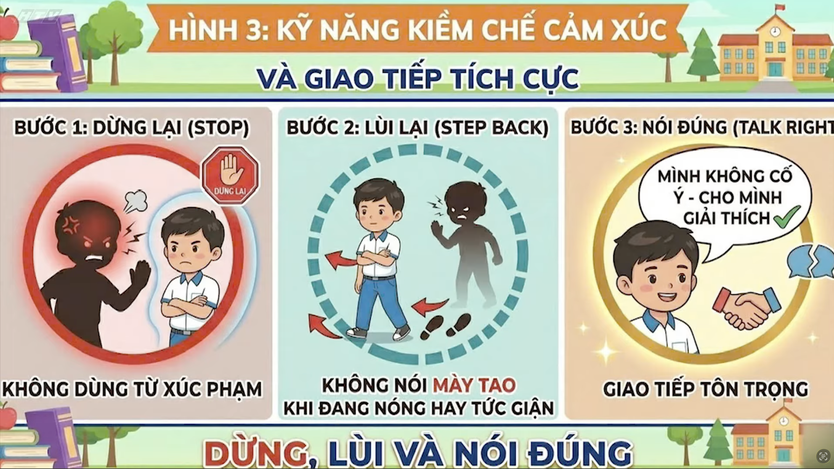 A, Bạn đây rồi!: Kỹ năng phòng tránh xung đột  - Ảnh 5.