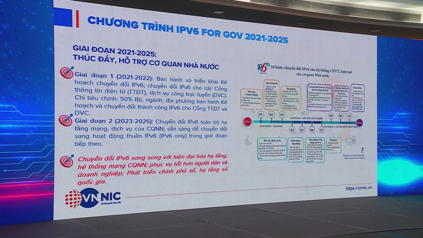 VNNIC thúc đẩy chuyển đổi IPv6-Only, hướng tới hạ tầng Internet thế hệ mới tại Việt Nam - Ảnh 3.