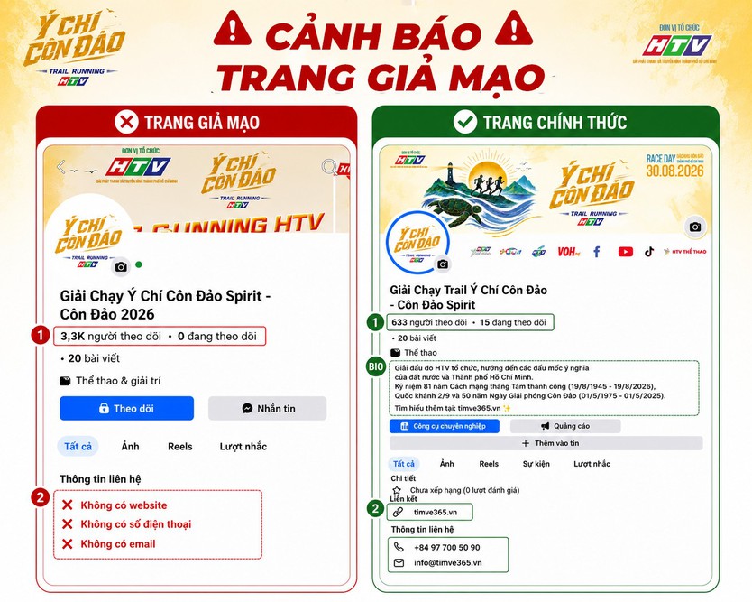 Cảnh báo giả mạo Giải chạy trail ý chí Côn Đảo - Ảnh 1.