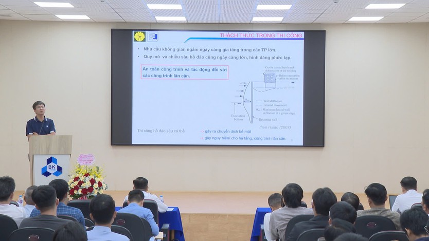 Tìm lời giải cho phát triển không gian ngầm đô thị - Ảnh 1.