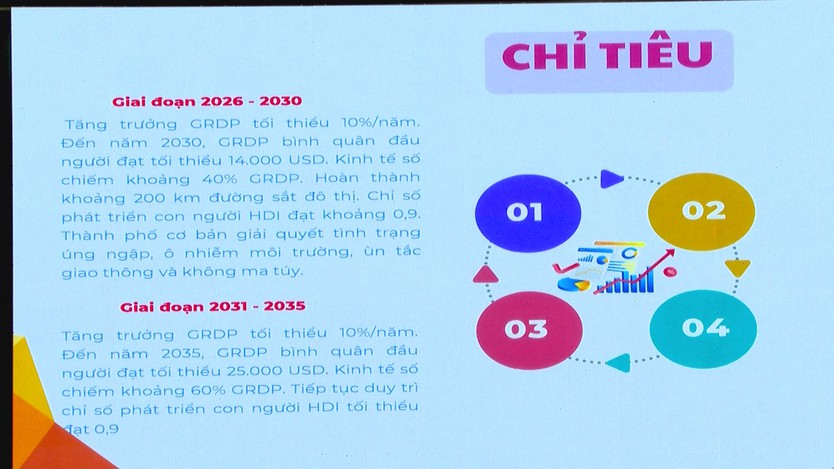 TP. Hồ Chí Minh đặt mục tiêu trở thành đô thị toàn cầu thông minh vào năm 2075 - Ảnh 4.