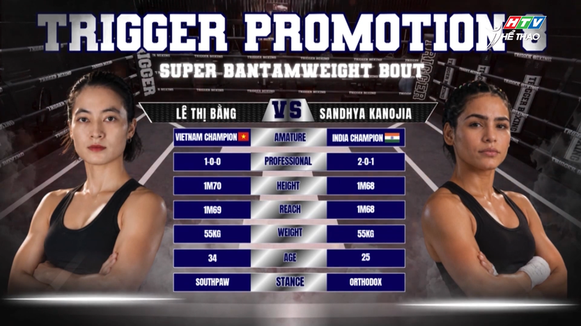Trigger Promotion 8: Những trận so găng hấp dẫn chờ đội người hâm mộ - Ảnh 4.