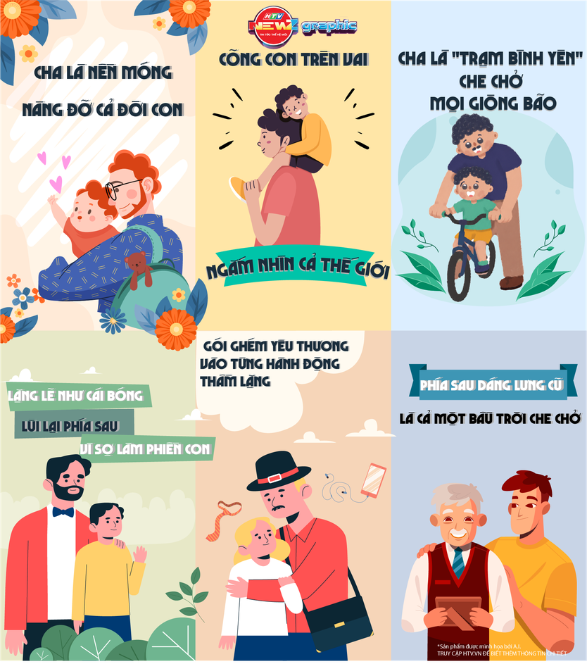 NewZgraphic: Ngày của Cha: Gọi tên những hy sinh thầm lặng- Ảnh 2.
