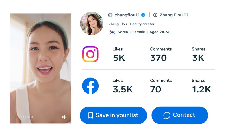 Meta công bố các giải pháp A.I. mới dành cho nhà quảng cáo và nhà sáng tạo - Ảnh 3.