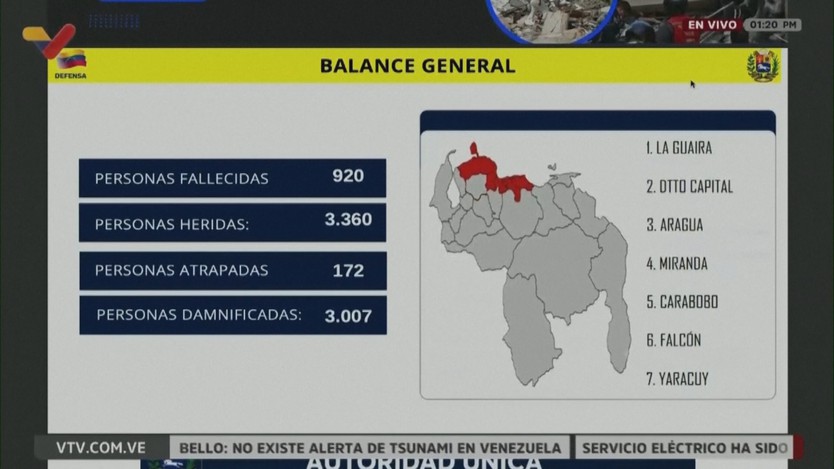 Venezuela: Số người thiệt mạng do động đất tăng nhanh ngày 26/6 - Ảnh 1.
