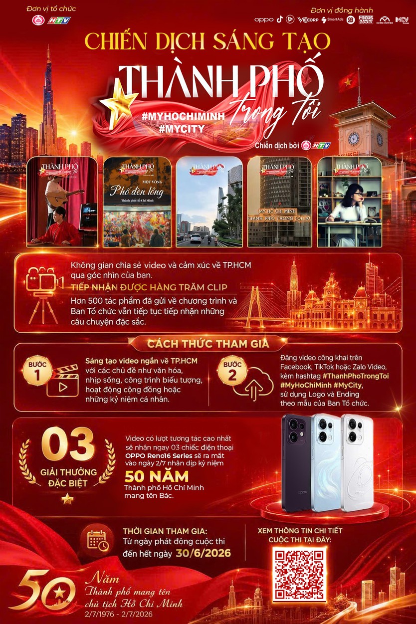 HTV trao thưởng cho những video clip “Thành phố trong tôi – #MyHoChiMinh #MyCity” được tương tác nhiều nhất - Ảnh 1.