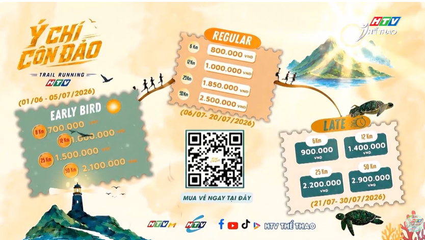 HTV cùng đặc khu Côn Đảo chuẩn bị cho giải chạy Ý chí Côn Đảo 2026 - Ảnh 16.