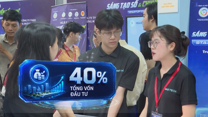 Lần đầu vào Top 100 thế giới, TP. Hồ Chí Minh “về đích” trước hạn - Ảnh 5.