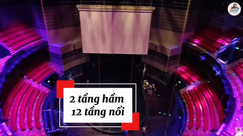 Những con số ấn tượng ở rạp "ngàn tỉ" - Rạp Phú Thọ - Ảnh 3.