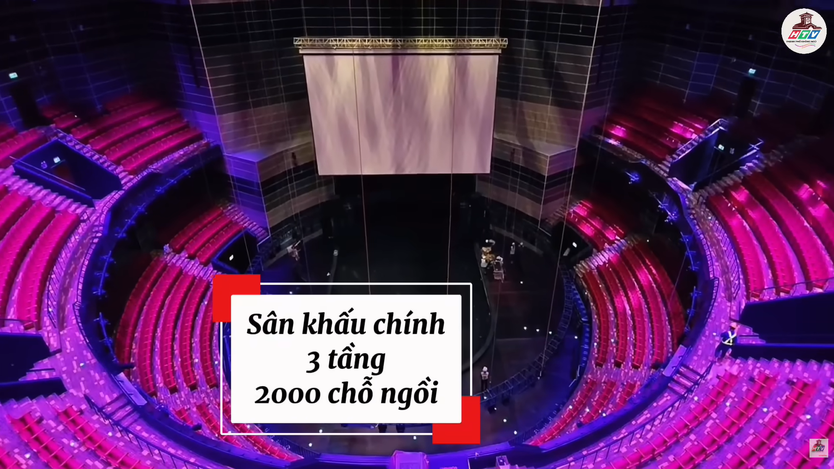 Những con số ấn tượng ở rạp "ngàn tỉ" - Rạp Phú Thọ - Ảnh 2.