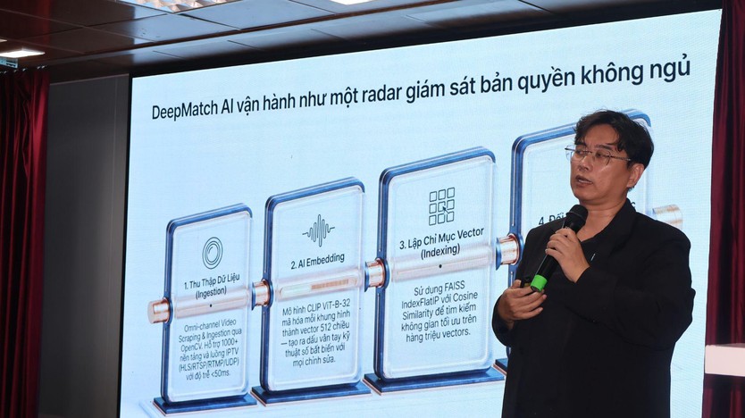 Tăng cường bảo hộ sở hữu trí tuệ trong kỷ nguyên số: Nền tảng bảo vệ doanh nghiệp và năng lực cạnh tranh quốc gia- Ảnh 5.