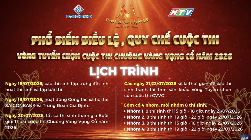 Danh sách 32 thí sinh vào vòng Tuyển chọn Chuông vàng vọng cổ 2026 - Ảnh 5.