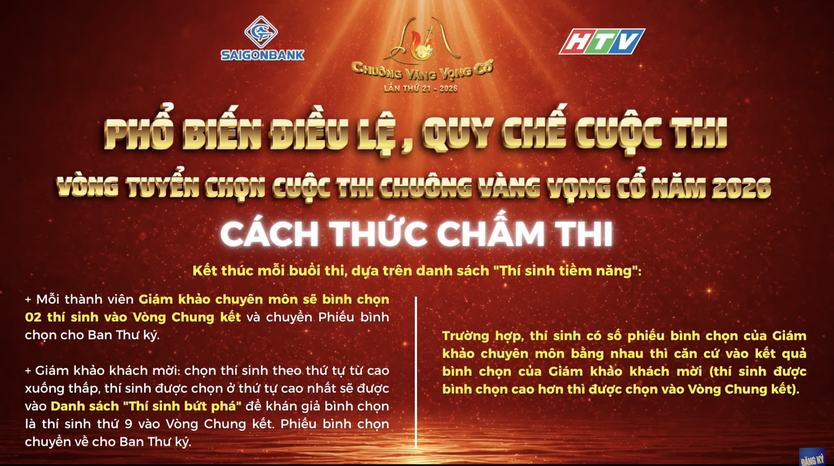 Danh sách 32 thí sinh vào vòng Tuyển chọn Chuông vàng vọng cổ 2026 - Ảnh 10.
