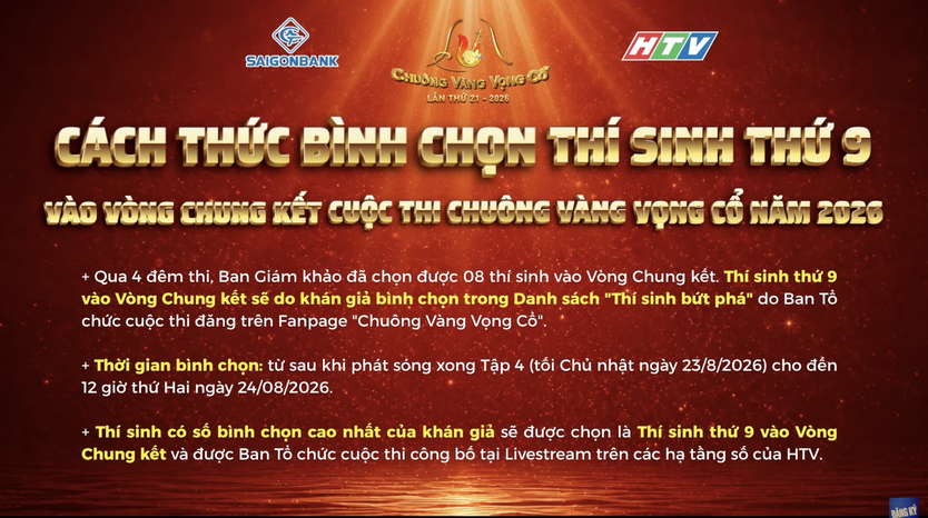 Danh sách 32 thí sinh vào vòng Tuyển chọn Chuông vàng vọng cổ 2026 - Ảnh 11.