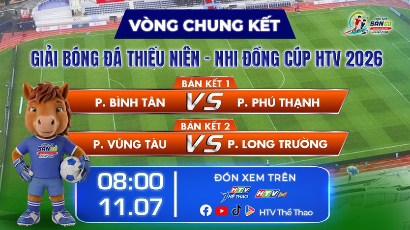 Xác định bốn cặp bán kết "Ước mơ sân cỏ" - Ảnh 3.