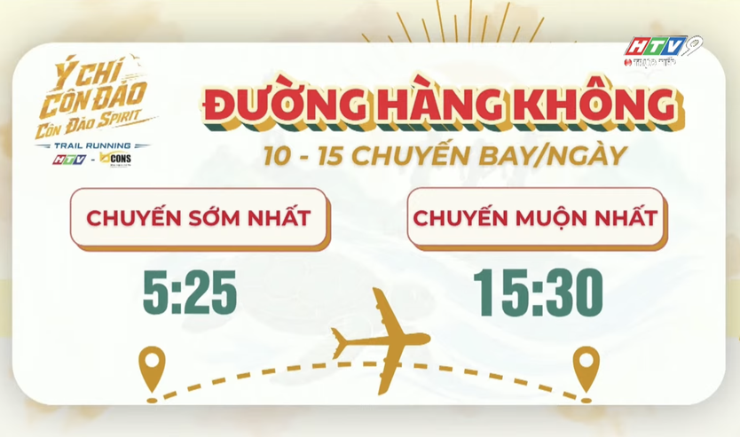 Ý chí Côn Đảo: Trải nghiệm đi Côn Đảo bằng tàu - Ảnh 1.