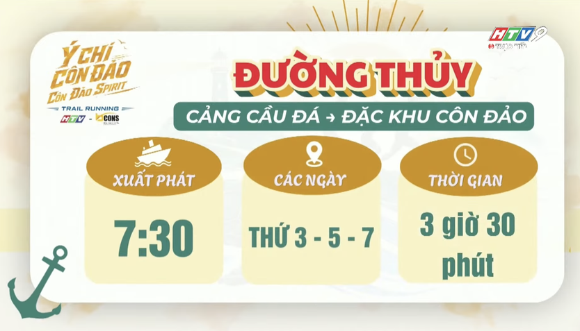 Ý chí Côn Đảo: Trải nghiệm đi Côn Đảo bằng tàu - Ảnh 3.