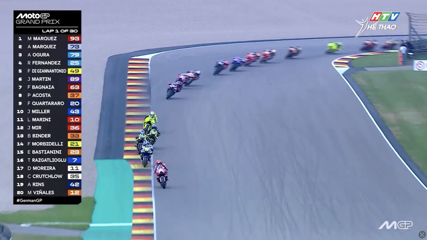 Marc Marquez lập cú đúp lịch sử tại chặng đua MotoGP Đức- Ảnh 6.