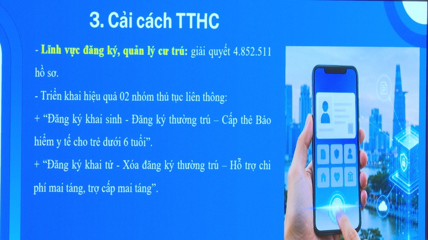 Công an TP. Hồ Chí Minh tháo gỡ vướng mắc về thủ tục giao thông, xuất nhập cảnh - Ảnh 3.