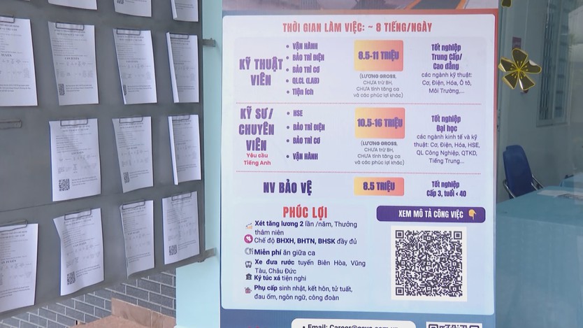  TP. Hồ Chí Minh: Nhu cầu tuyển dụng tăng cao ở nhiều doanh nghiệp  - Ảnh 2.