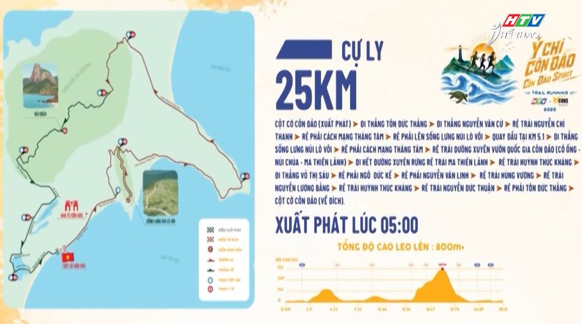 Những cung đường độc đáo tại giải chạy "Ý Chí Côn Đảo" HTV BCONS 2026 - Ảnh 13.