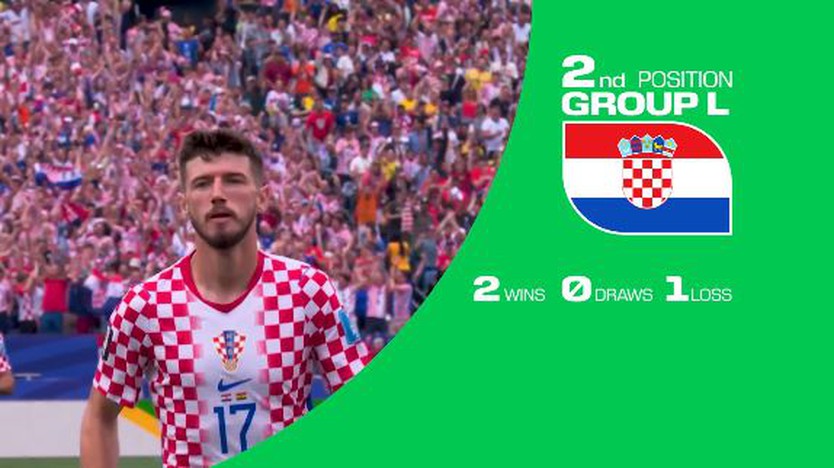 Ronaldo hay Modric: Ai sẽ khép lại hành trình World Cup tại Toronto? - Ảnh 5.