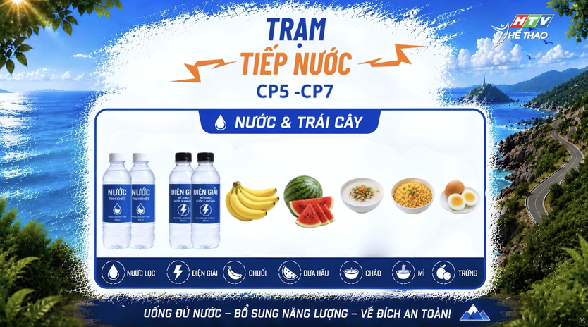 Hành trang cần thiết trên đường chạy Ý chí Côn Đảo - Ảnh 5.