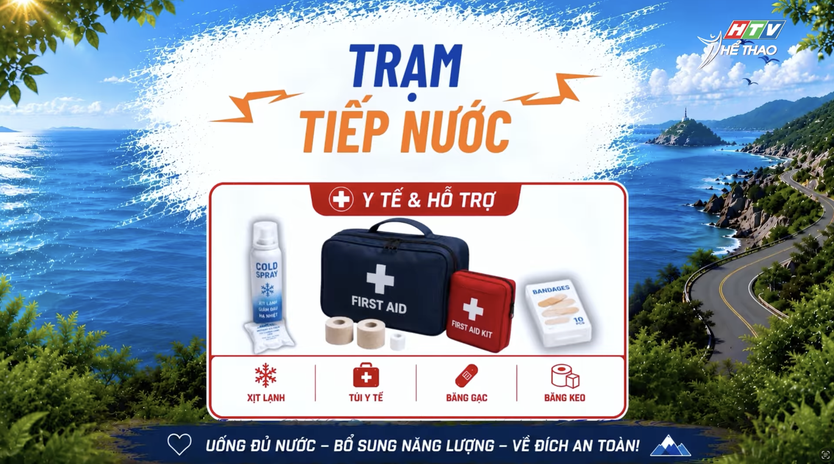 Hành trang cần thiết trên đường chạy Ý chí Côn Đảo - Ảnh 6.