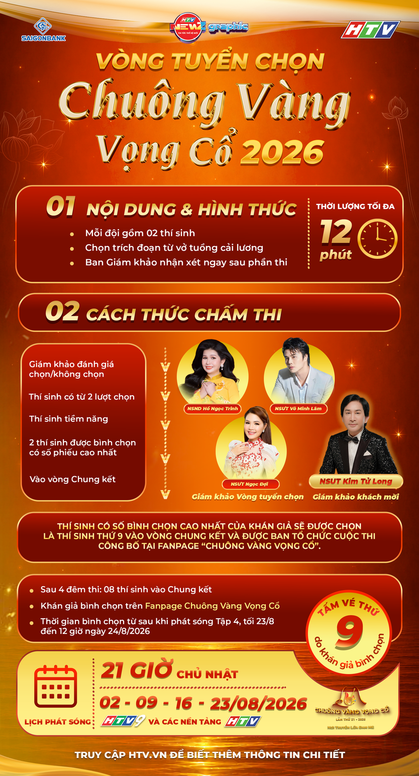 Thông tin chi tiết Vòng Tuyển chọn Chuông vàng vọng cổ 2026 - Ảnh 1.