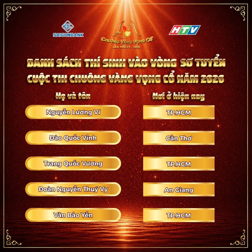 Danh sách thí sinh vào Vòng Sơ tuyển Chuông vàng vọng cổ 2026 - Ảnh 6.