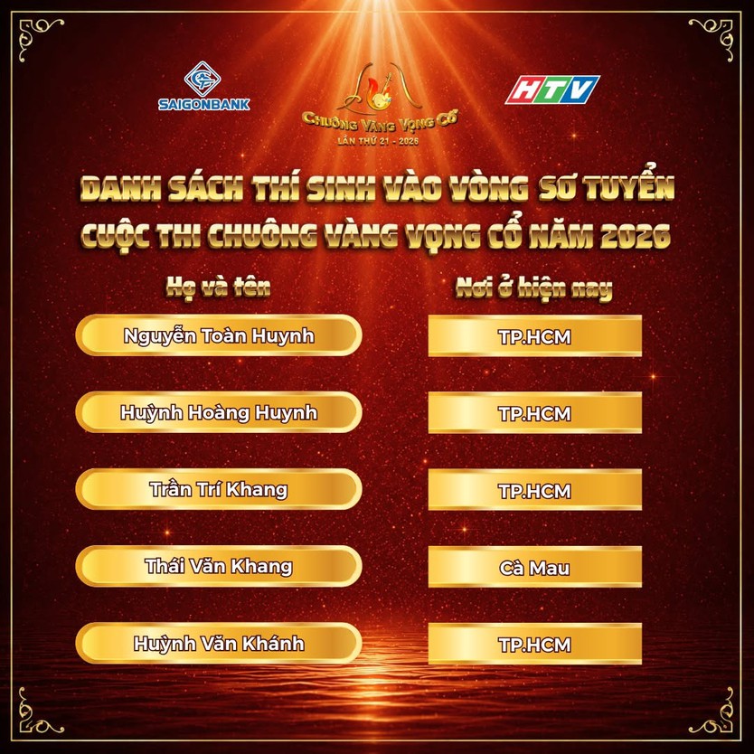 Danh sách thí sinh vào Vòng Sơ tuyển Chuông vàng vọng cổ 2026 - Ảnh 11.