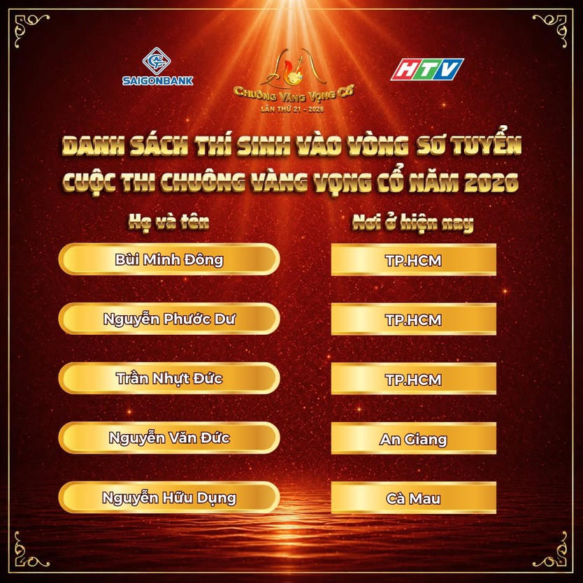 Danh sách thí sinh vào Vòng Sơ tuyển Chuông vàng vọng cổ 2026 - Ảnh 2.