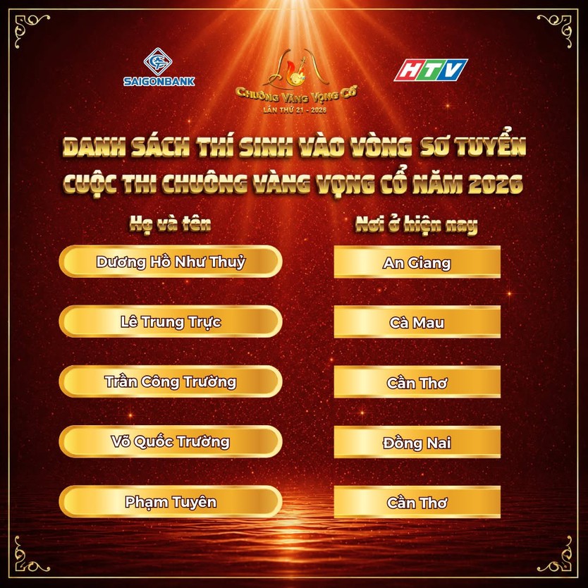 Danh sách thí sinh vào Vòng Sơ tuyển Chuông vàng vọng cổ 2026 - Ảnh 13.