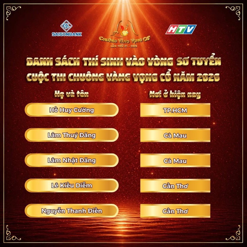 Danh sách thí sinh vào Vòng Sơ tuyển Chuông vàng vọng cổ 2026 - Ảnh 12.