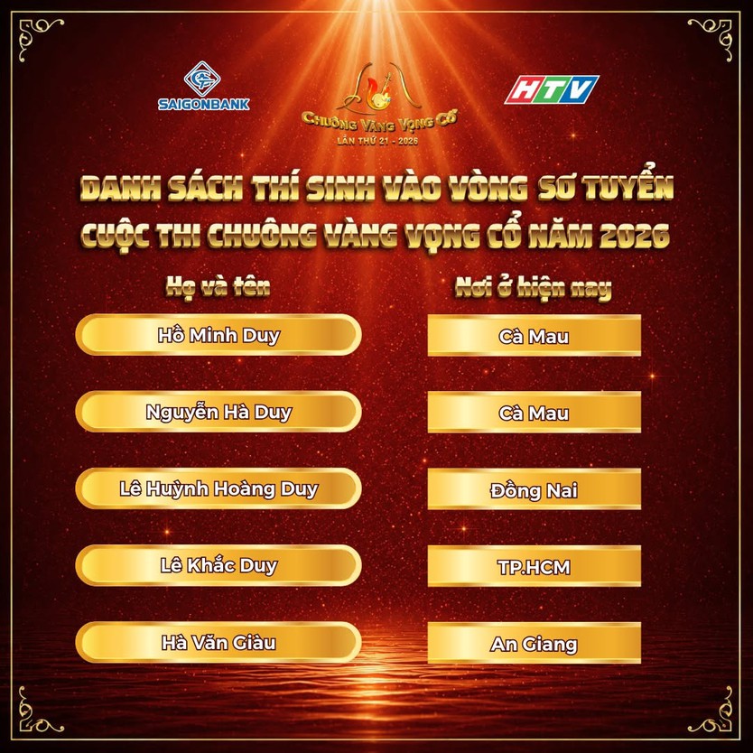 Danh sách thí sinh vào Vòng Sơ tuyển Chuông vàng vọng cổ 2026 - Ảnh 10.