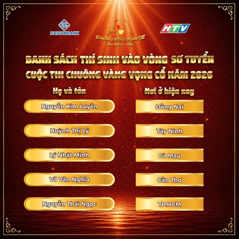 Danh sách thí sinh vào Vòng Sơ tuyển Chuông vàng vọng cổ 2026 - Ảnh 3.