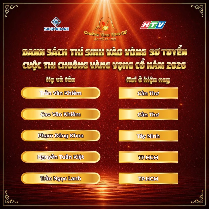 Danh sách thí sinh vào Vòng Sơ tuyển Chuông vàng vọng cổ 2026 - Ảnh 1.