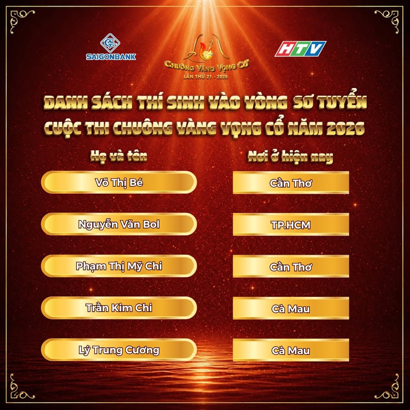 Danh sách thí sinh vào Vòng Sơ tuyển Chuông vàng vọng cổ 2026 - Ảnh 4.