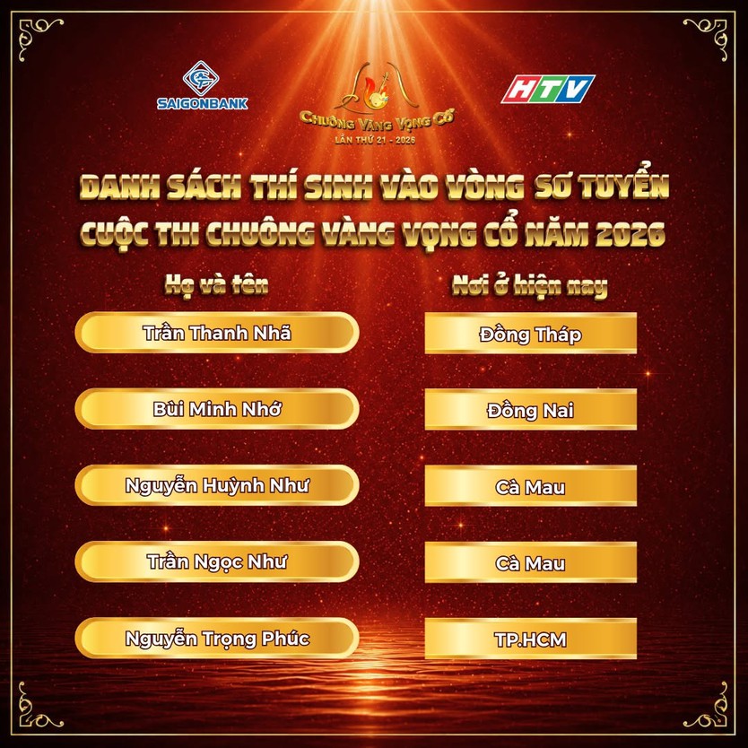Danh sách thí sinh vào Vòng Sơ tuyển Chuông vàng vọng cổ 2026 - Ảnh 8.