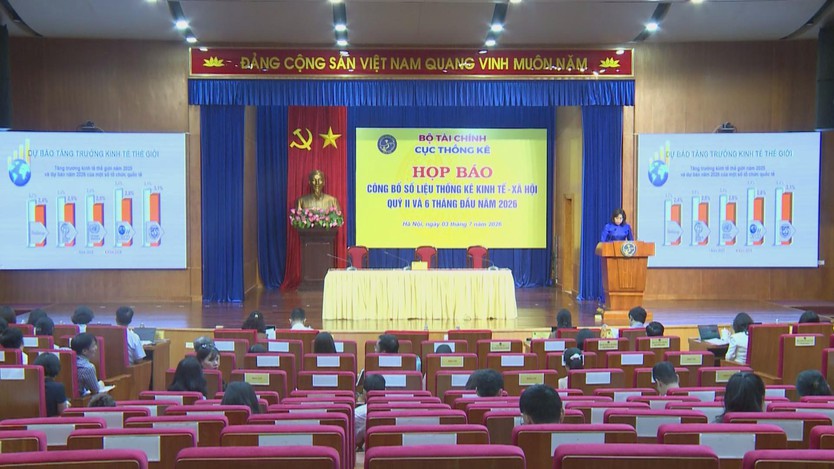GDP 6 tháng đầu năm 2026 tăng 8,18% - Ảnh 1.
