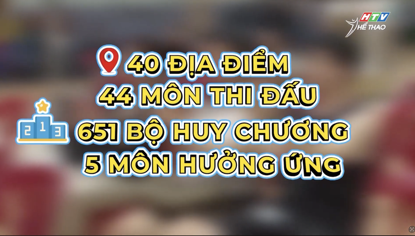 Đại hội TDTT TP. Hồ Chí Minh lần I/2026 - Vươn cao cùng Thành phố- Ảnh 18.