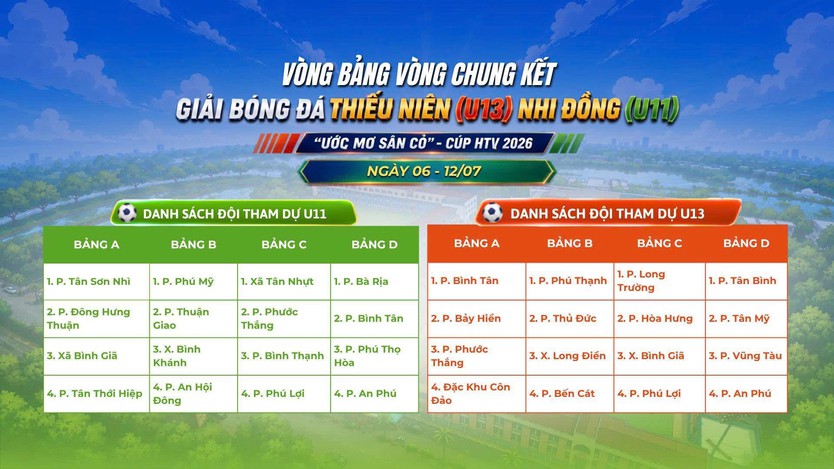 Khởi động chung kết Giải bóng đá Thiếu niên - Nhi đồng Cúp HTV 2026 - Ảnh 1.