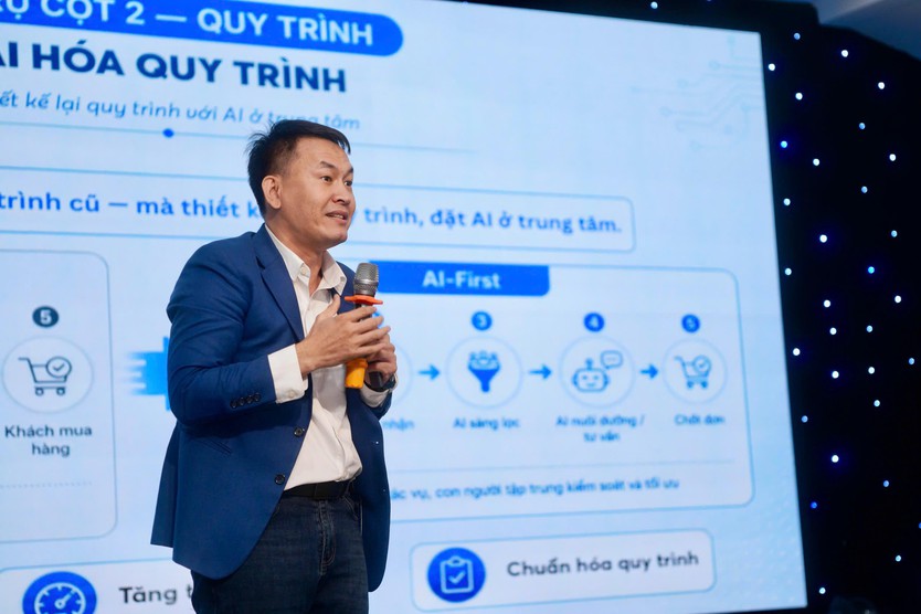Cà phê Doanh nhân HCM-SME: Khi AI trở thành "đồng nghiệp số" - Ảnh 5.