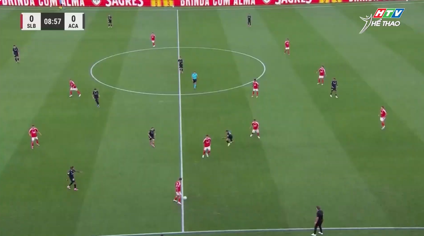 Primeira Liga khởi đầu mùa giải mới với những diễn biến đáng chú ý- Ảnh 12.