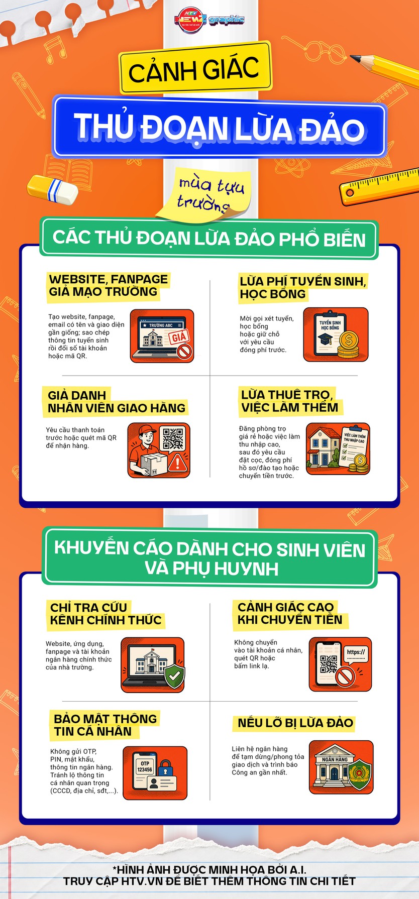 Cảnh giác thủ đoạn lừa đảo mùa tựu trường - Ảnh 1.