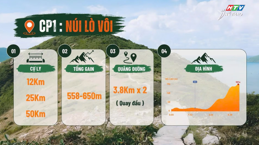 Núi Lò Vôi - Món quà thiên nhiên tại giải chạy "Ý chí Côn Đảo" - Ảnh 14.