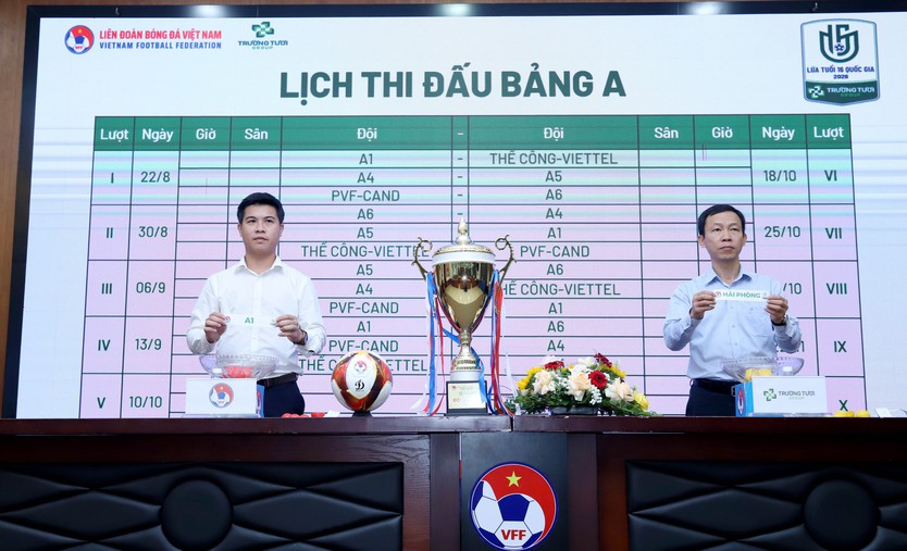 Bốc thăm xếp lịch Giải bóng đá Vô địch lứa tuổi 16 Quốc gia – Trường Tươi Cup 2026 - Ảnh 5.