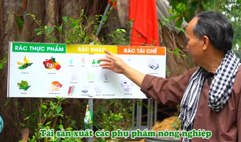 Cùng HTV hành động xanh: Khi nông nghiệp tuần hoàn tạo nên giá trị xanh- Ảnh 11.